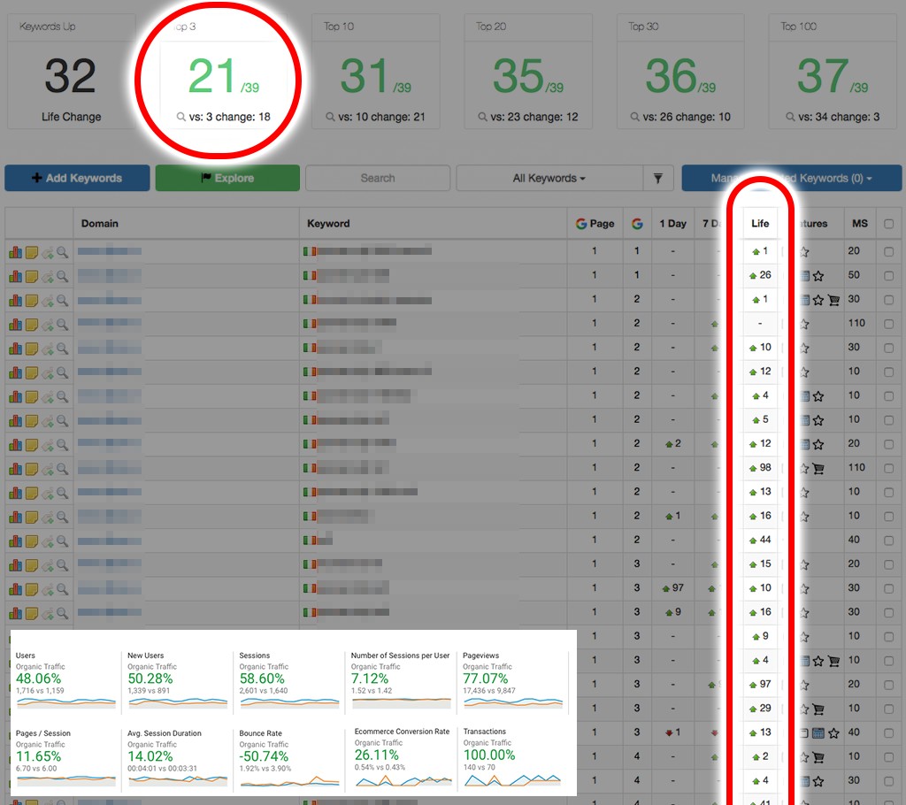 seo-rankings-increase1 seo-rankings-increase1